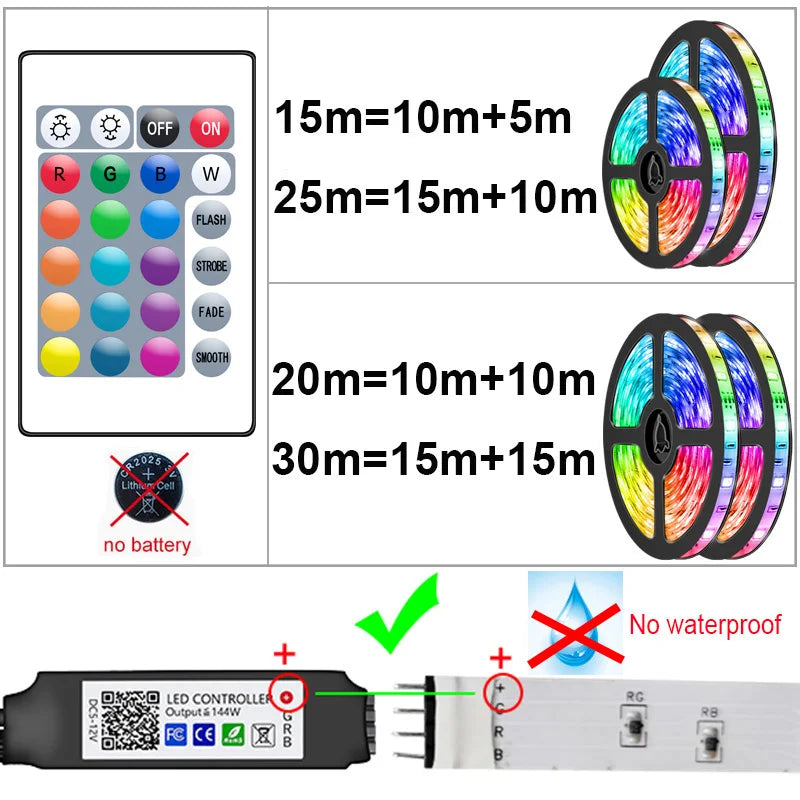 Smart LED Strip Light