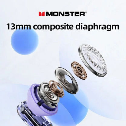 Monster Rotating Shell Bluetooth Earbuds