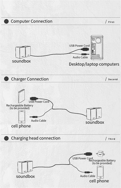 Philips Wireless Surround Sound Speaker