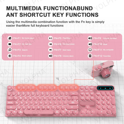 ProGlow 104-Key Keyboard